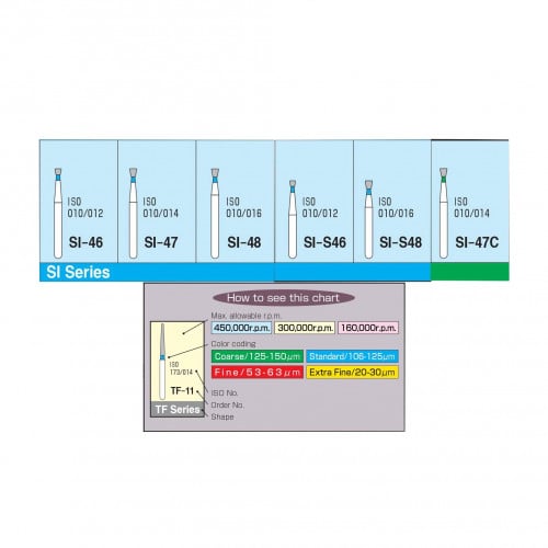 Diamond Burs - Single Inverted Cone / SI Series