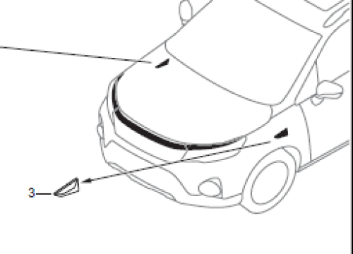 نيكل كبوت جاك GAC GS3