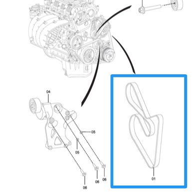 سير مكينة فاو FAW T33