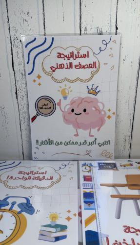 استراتيجة العصف الذهني ورقة A4