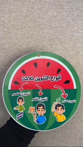 مطوية البطيخة pdf ملف