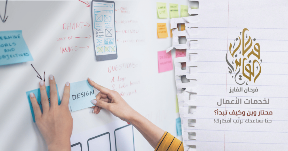 ترتيب الأفكار وبناء خطة مشروع