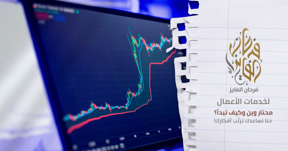 التحليل الفني والأساسي للأسهم