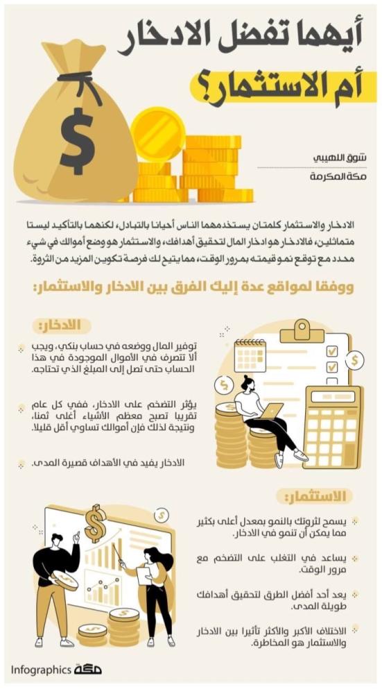 أثر الاستثمار على حياة الموظف