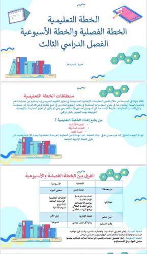 الخطة التعليمية والفصلية والاسبوعية بوربوينت الفصل...