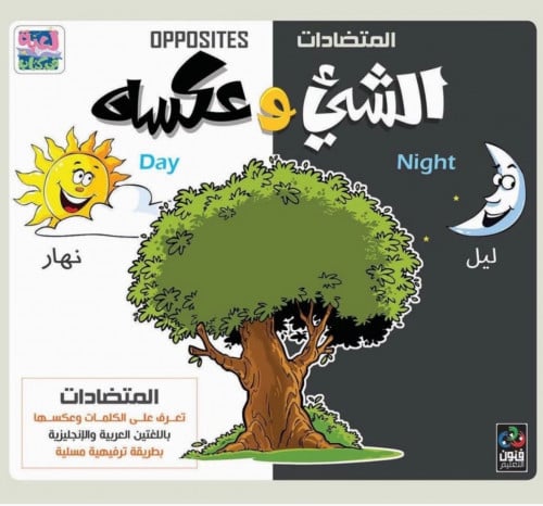الشيء وعكسه - الجزء الأول