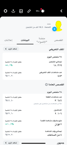 حساب 18.3k مشترك صانع محتوى بالردود مشاهداته 8k بي...