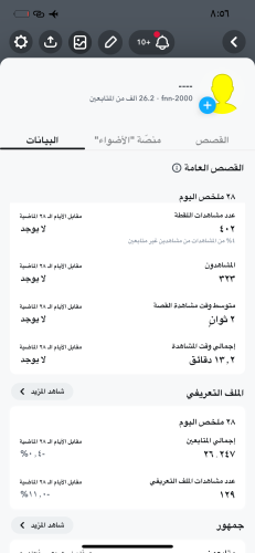 حساب 26.2k مشترك صانع محتوى بيوزر fnn-2000