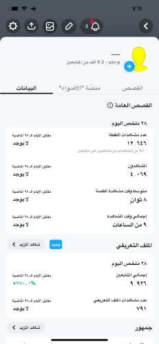 حساب 9.3k مشترك صانع محتوى مشاهداته 7k بيوزر شبه ر...