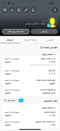 حساب 8.1k مشترك صانع محتوى مشاهداته 5k بالردود بيو...