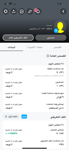 حساب 3.2k مشترك صانع محتوى مشاهداته 2k بالردود بيو...