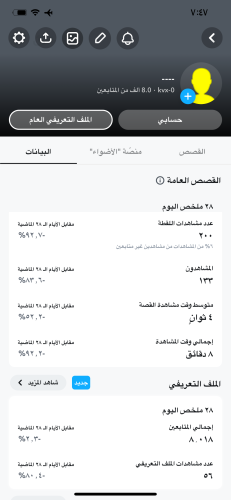 حساب 8k مشترك صانع محتوى مشاهداته 5k بيوزر شبه ربا...