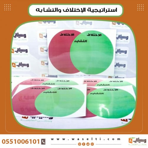 استراتيجية الاختلاف والتشابه
