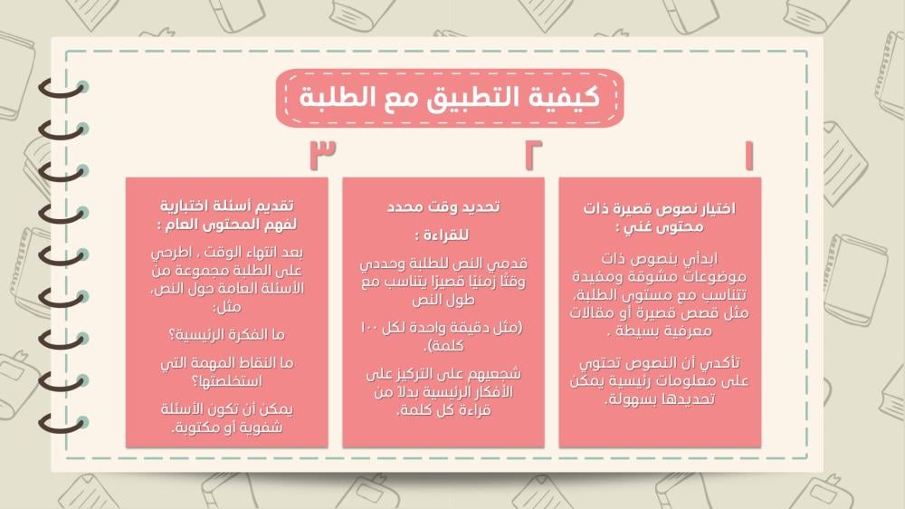 ورشة رحلة في عوالم القراءة - استراتيجيات تطبيقية لإثراء مهارات الطلبة