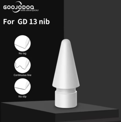 رؤوس اقلام شركة Goojodoq