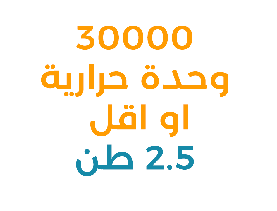 مكيف سبلت مقاس 2.5 طن ( 30 )