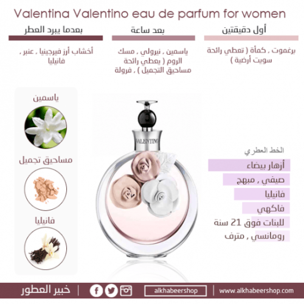 Valentino Valentina Eau de Parfum 50ml متجر خبير العطور