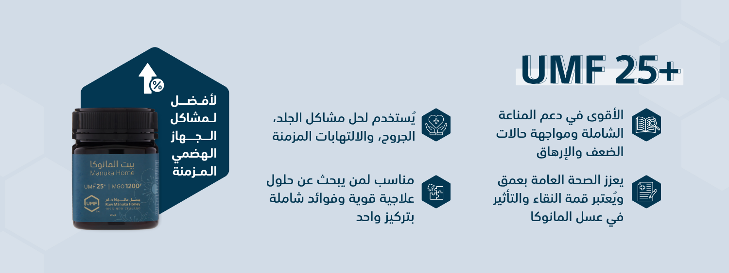 UMF 25 بتركيز MGO 1200