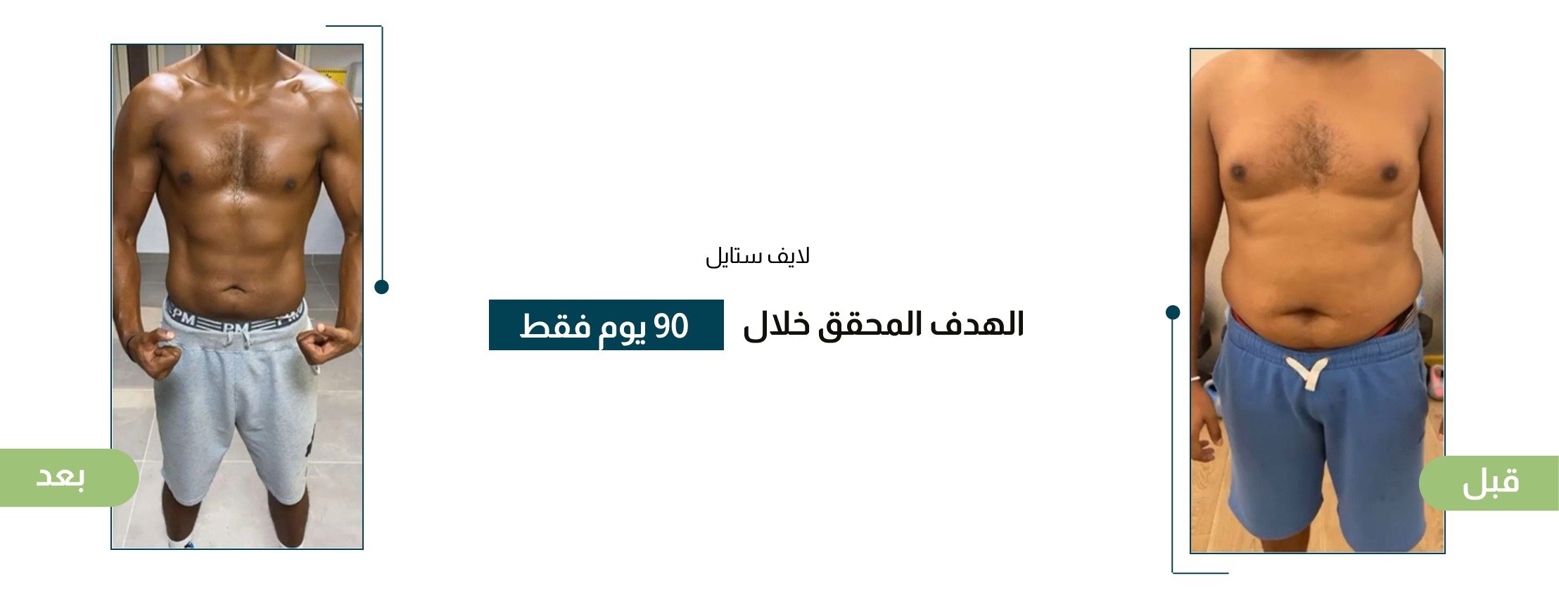 CHECK LAB image-slider-2