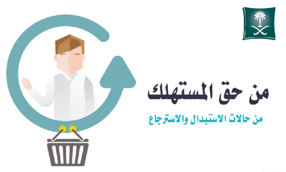 إمكانية الإسترجاع والإستبدال
