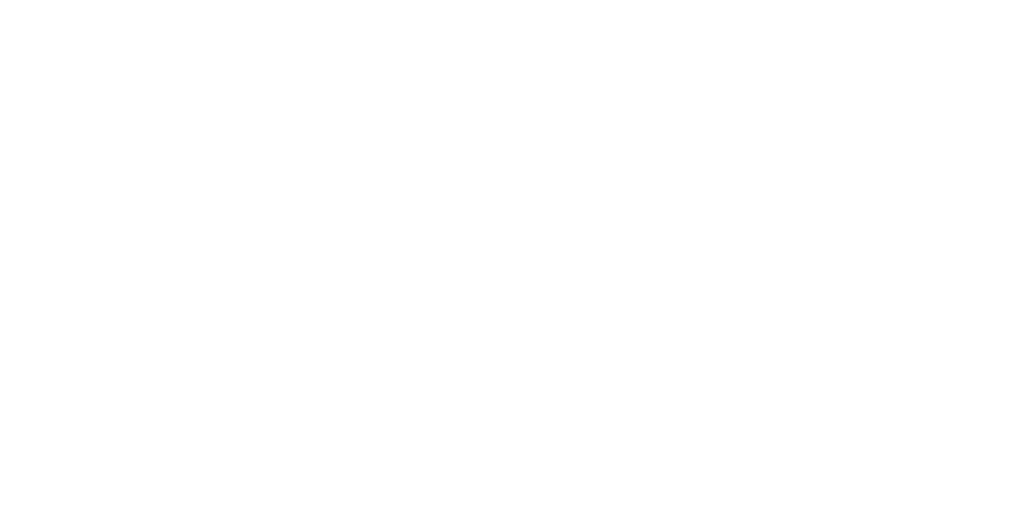شولة