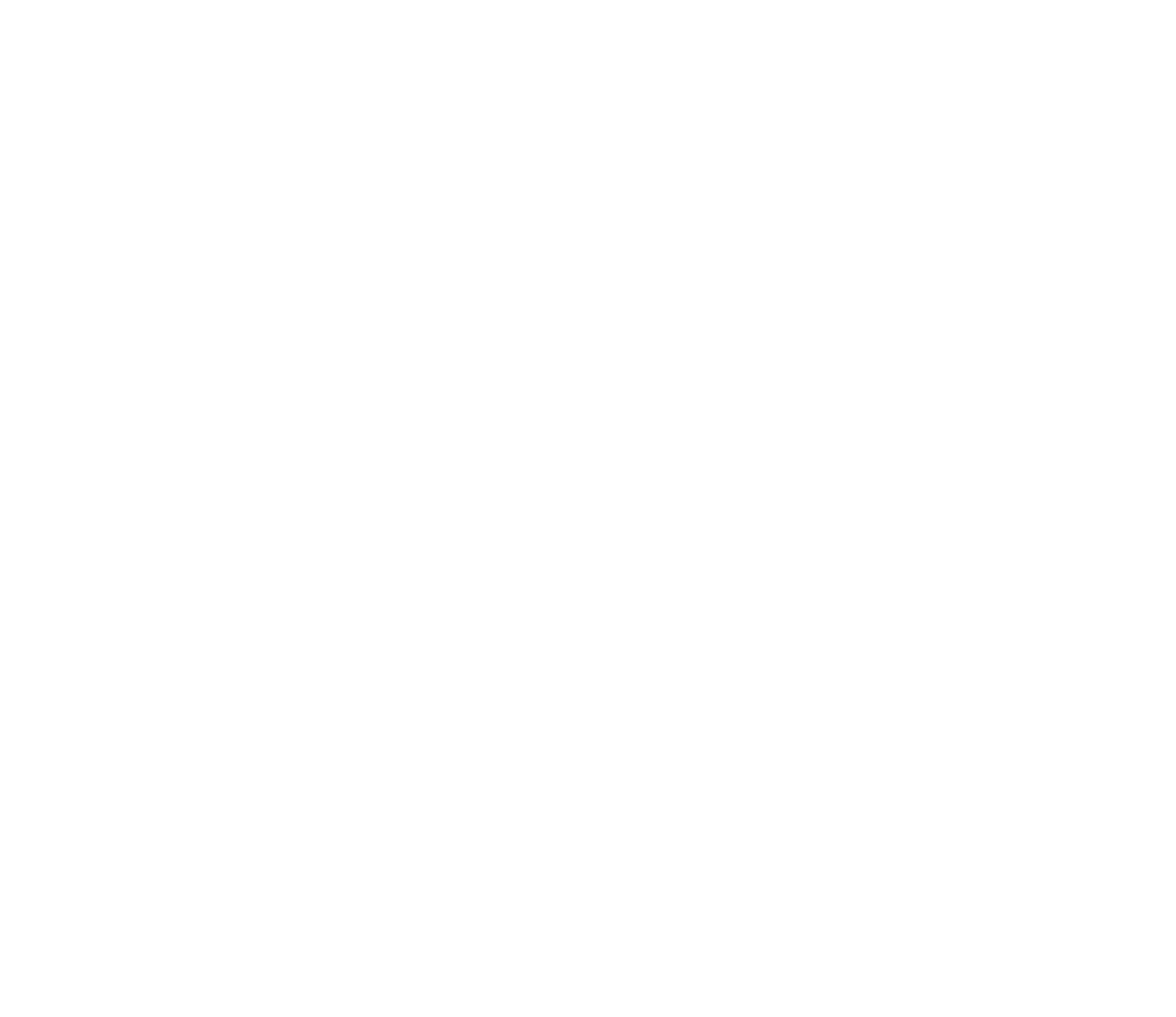 codeperfumes