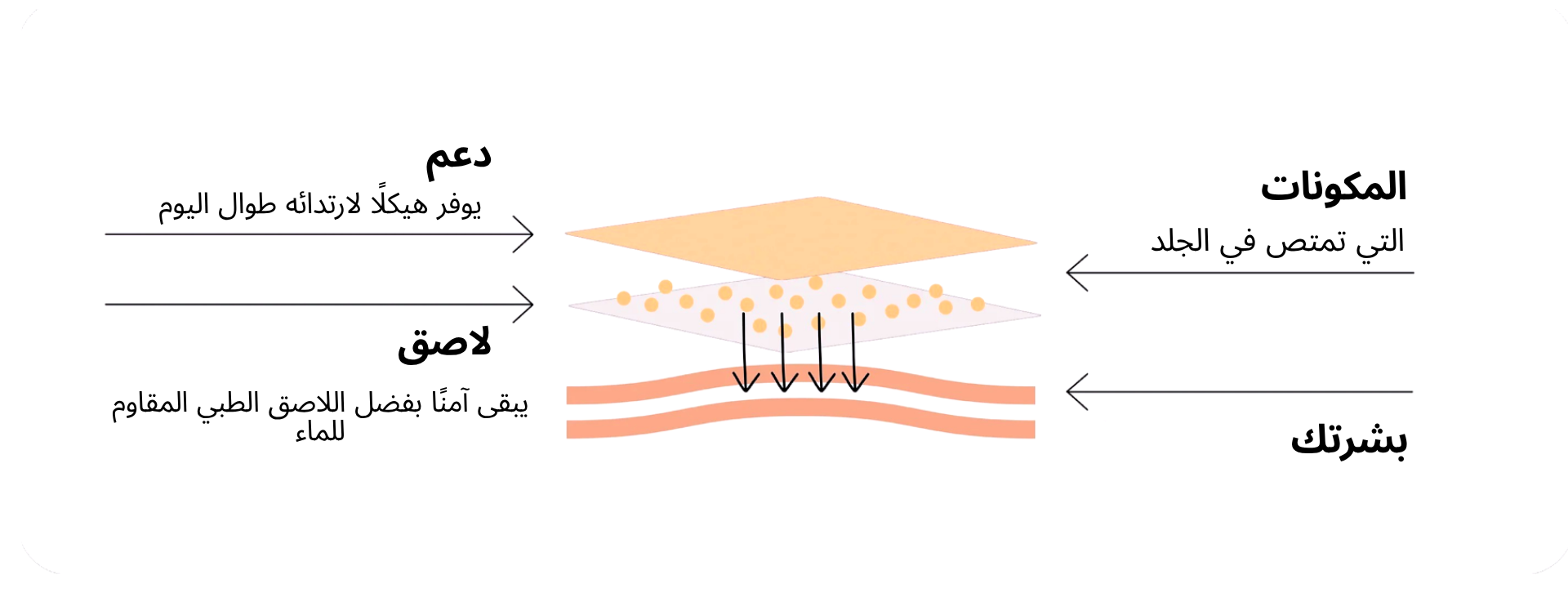 Hodaf image-slider-0