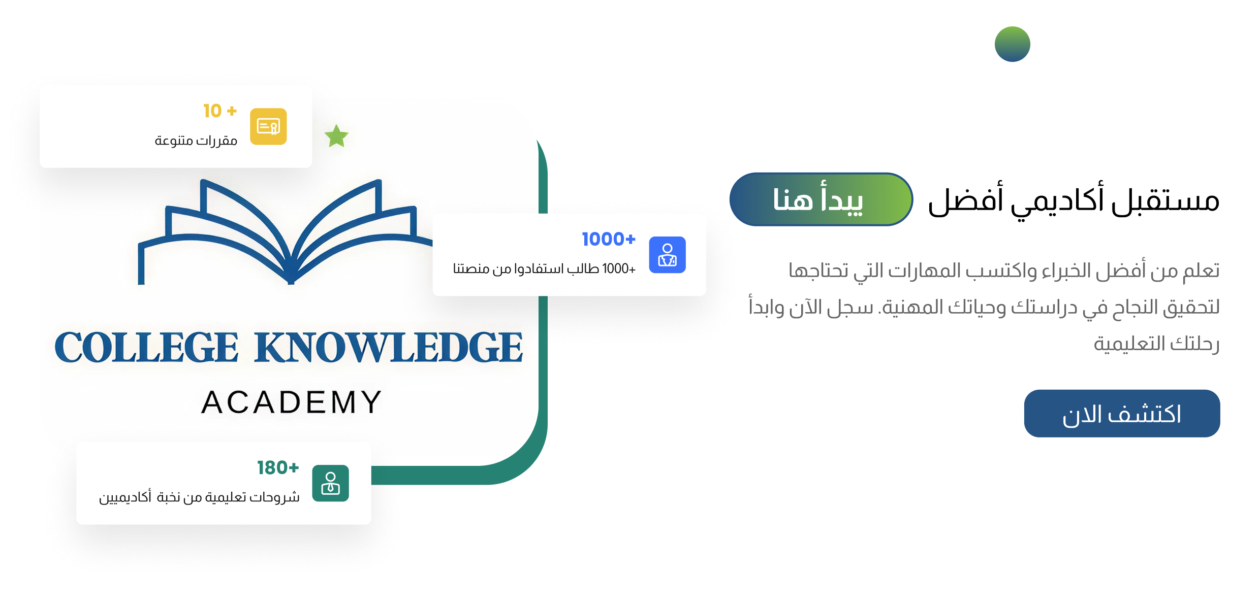 College Knowledge image-slider-0