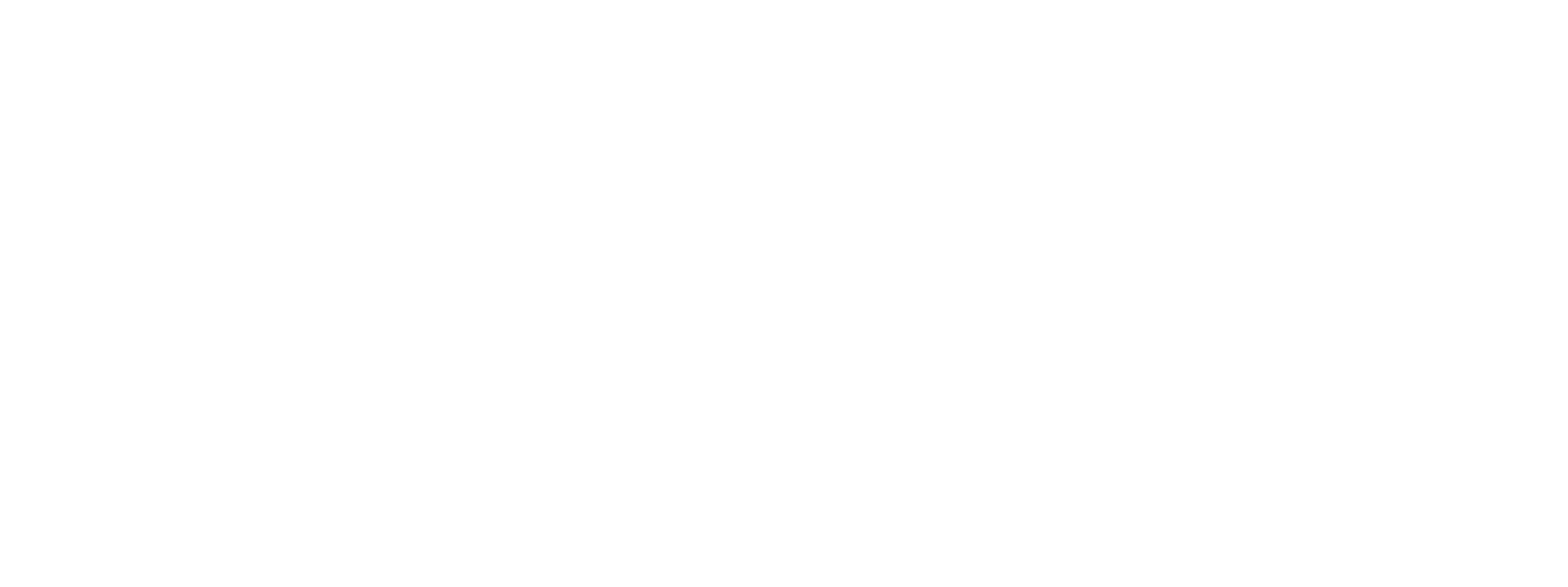 brand name