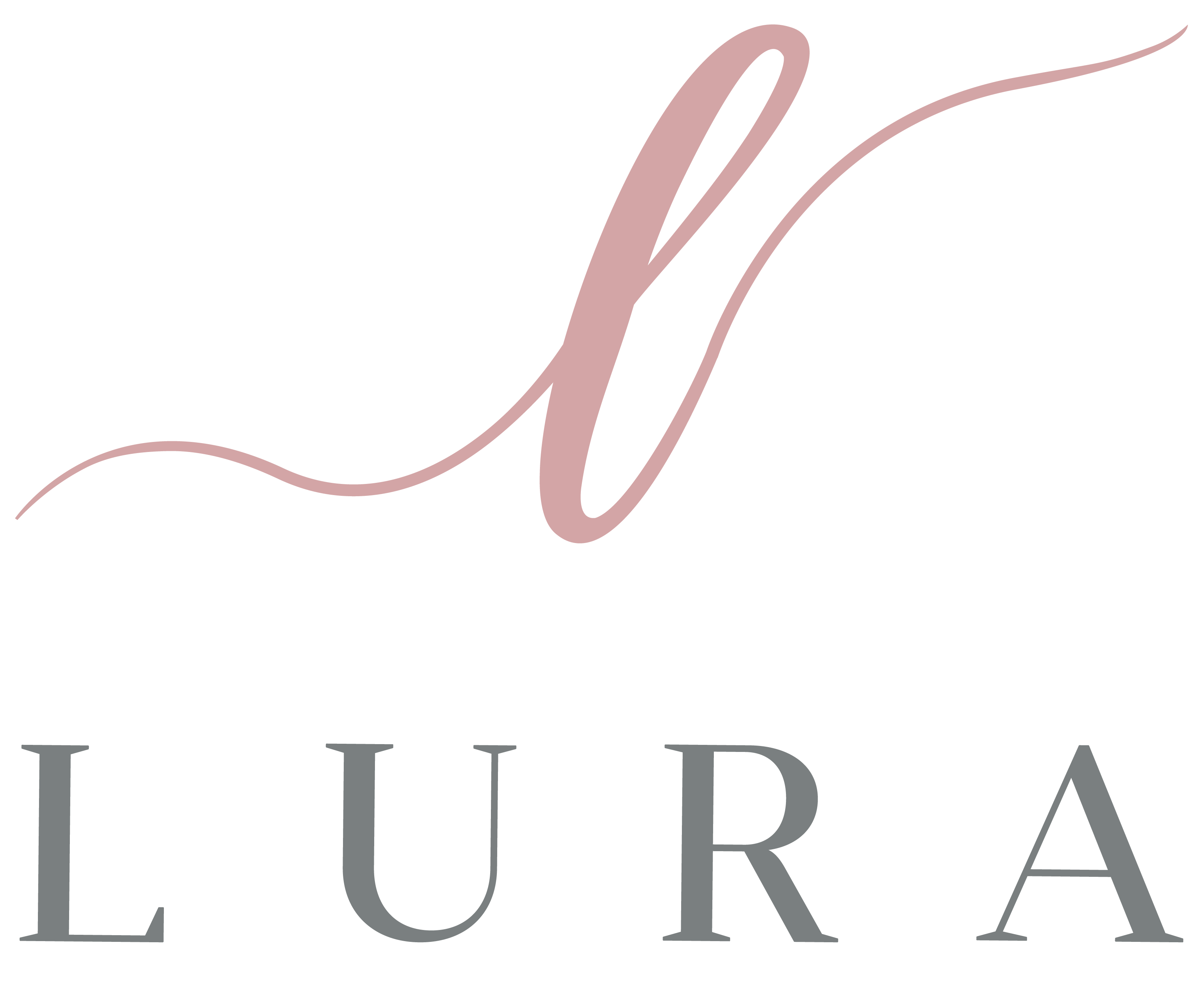 LURA