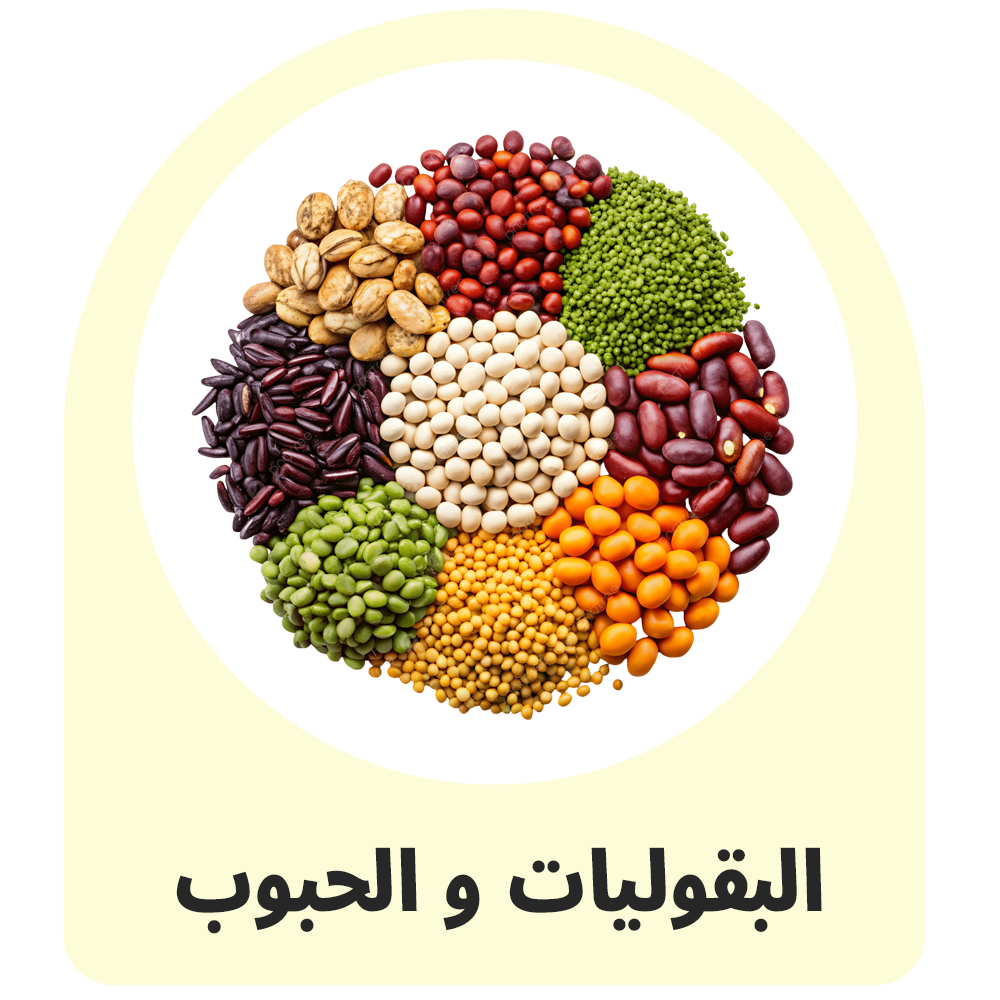 category banner