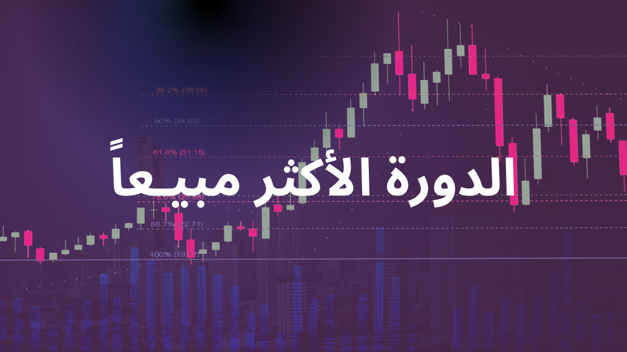 fixed banner