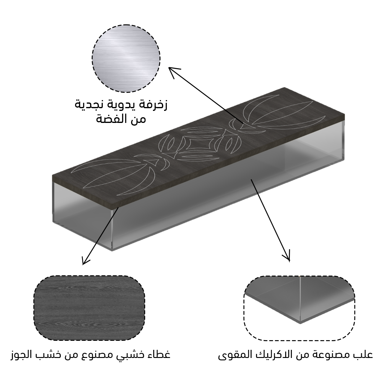 عنوان المنتج هنا