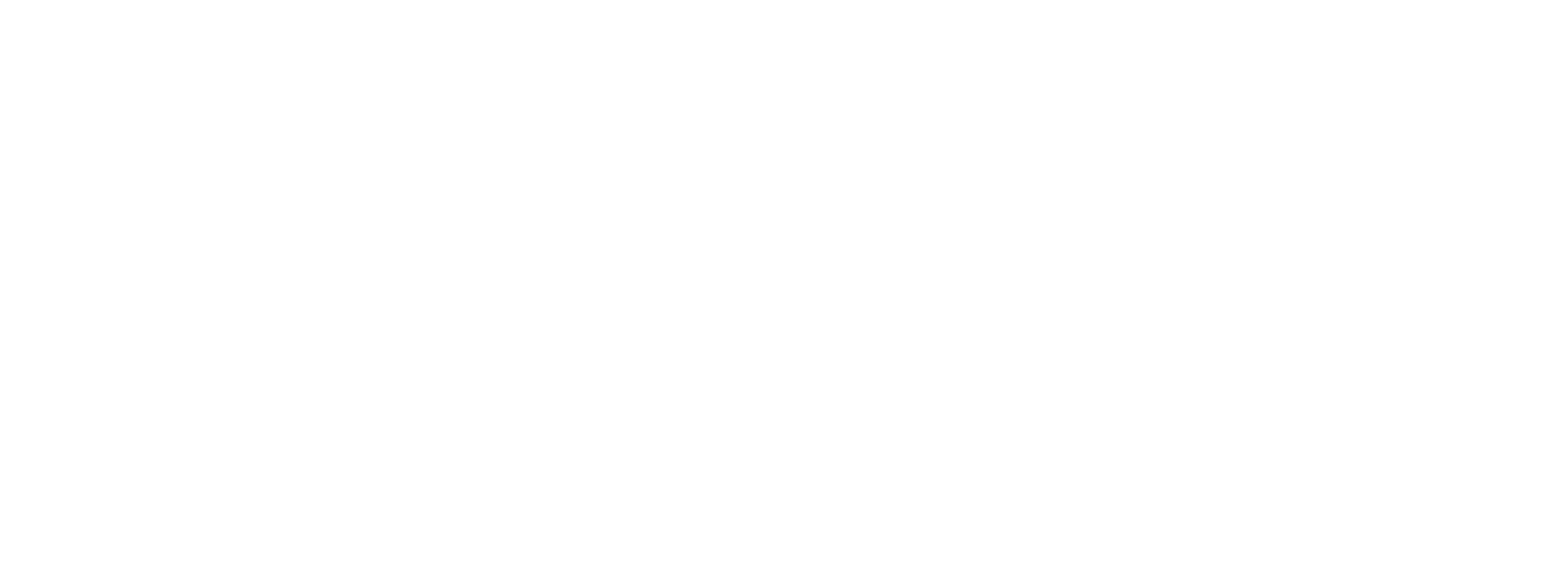 brand name