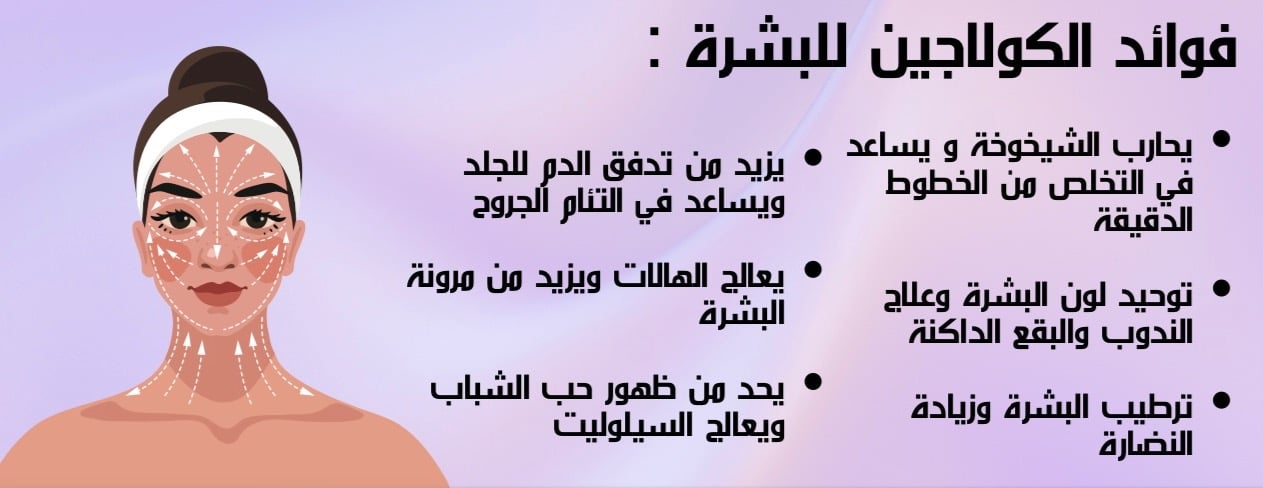 كولاجين طبيعي image-slider-2