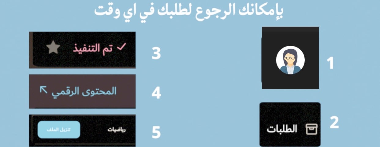 رنس ديزاين image-slider-0