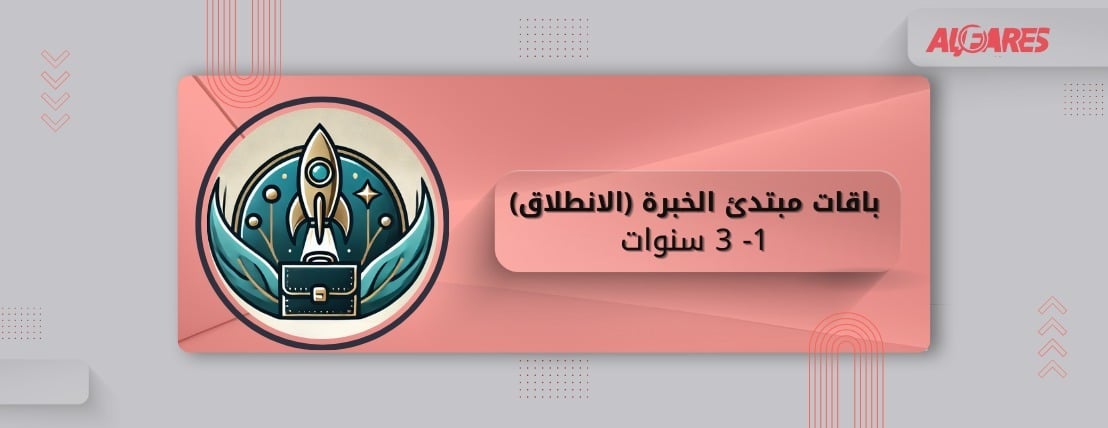 fixed banner
