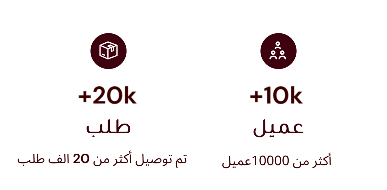 fixed banner