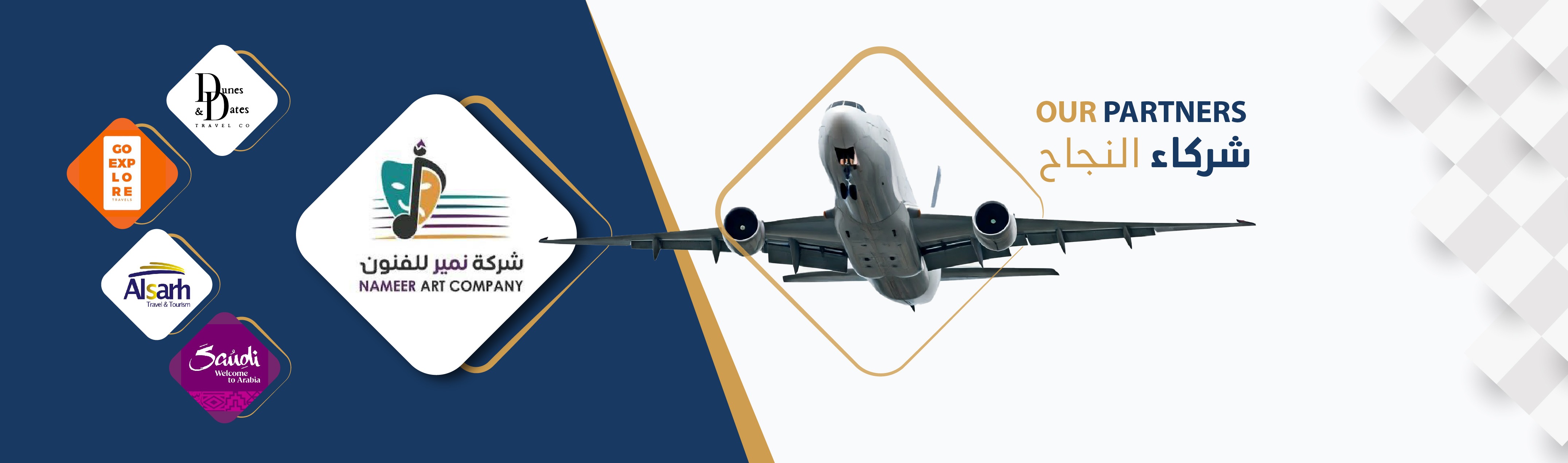 fixed banner