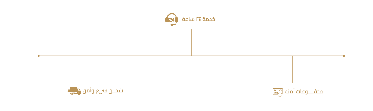 fixed banner