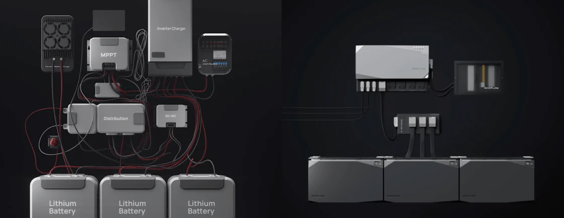 شركة أفق الهندسة للتجارة والمقاولات image-slider-3