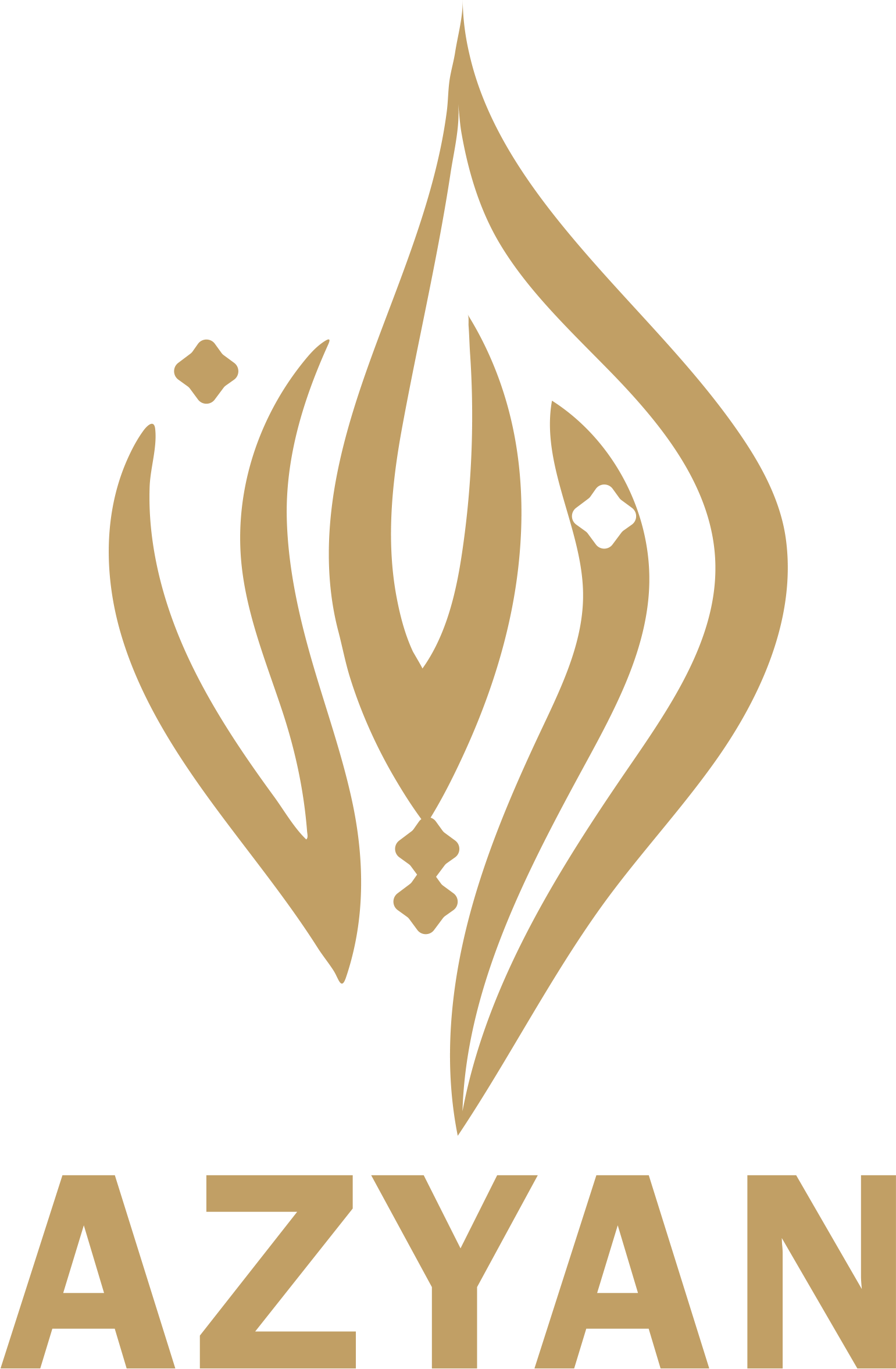 أزيان للعطور
