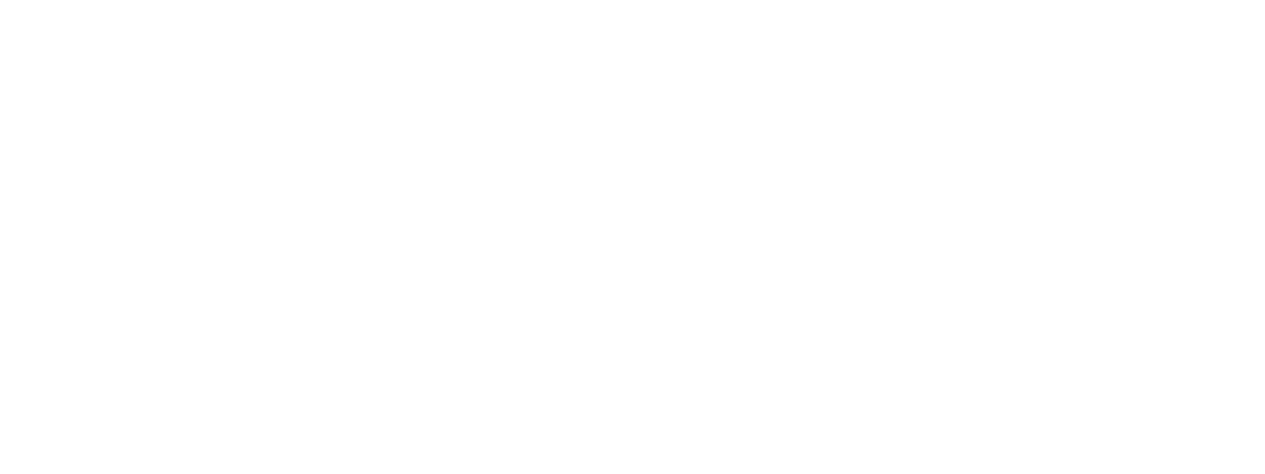 brand name