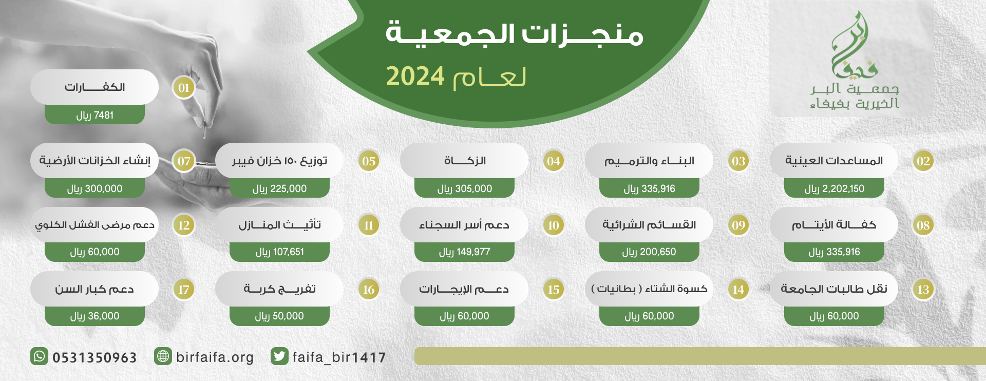 الجمعية الخيرية بفيفاء image-slider-0