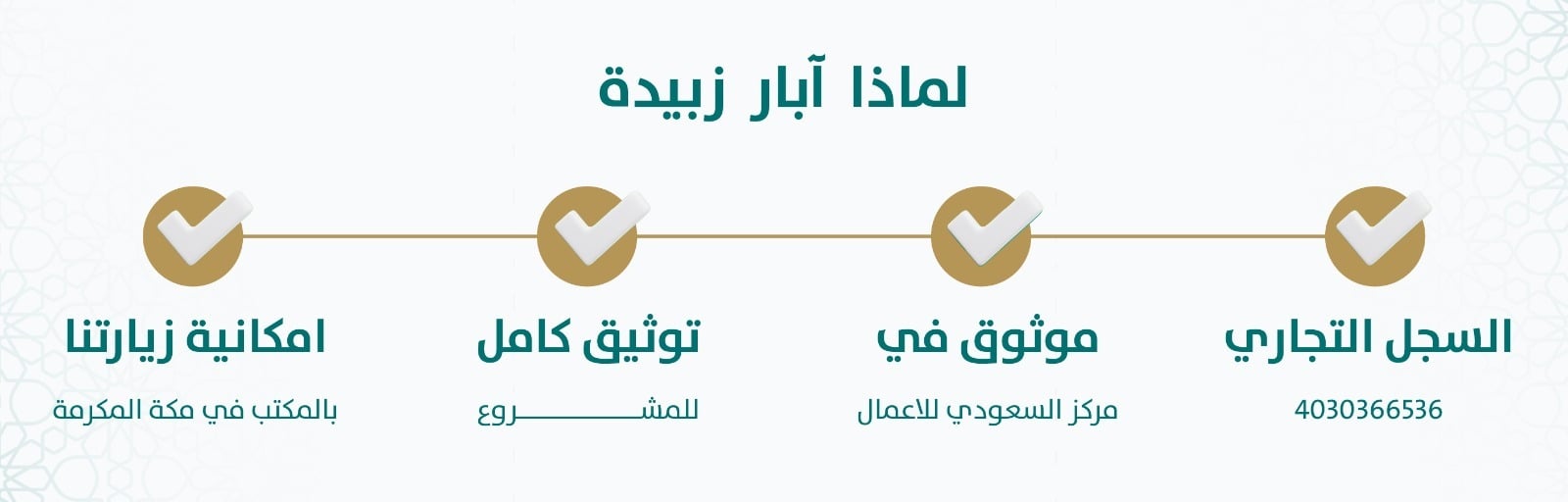 fixed banner