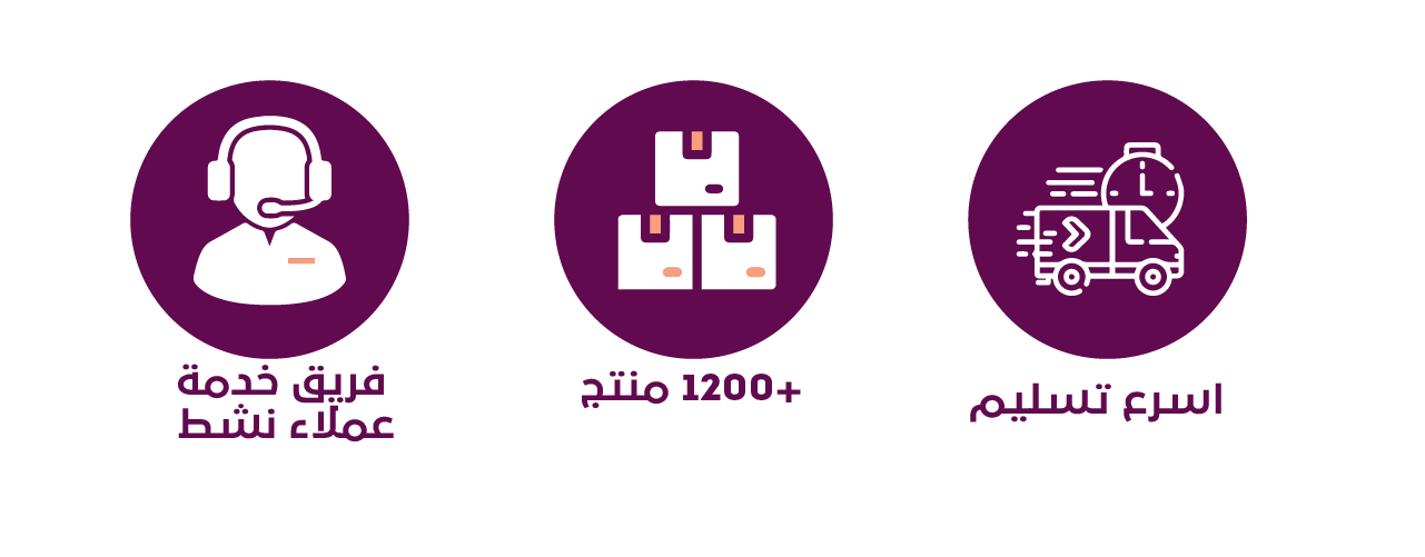 fixed banner