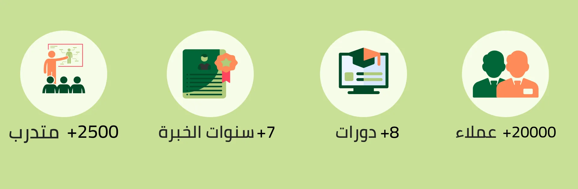 بانر ترويجي