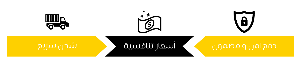 fixed banner