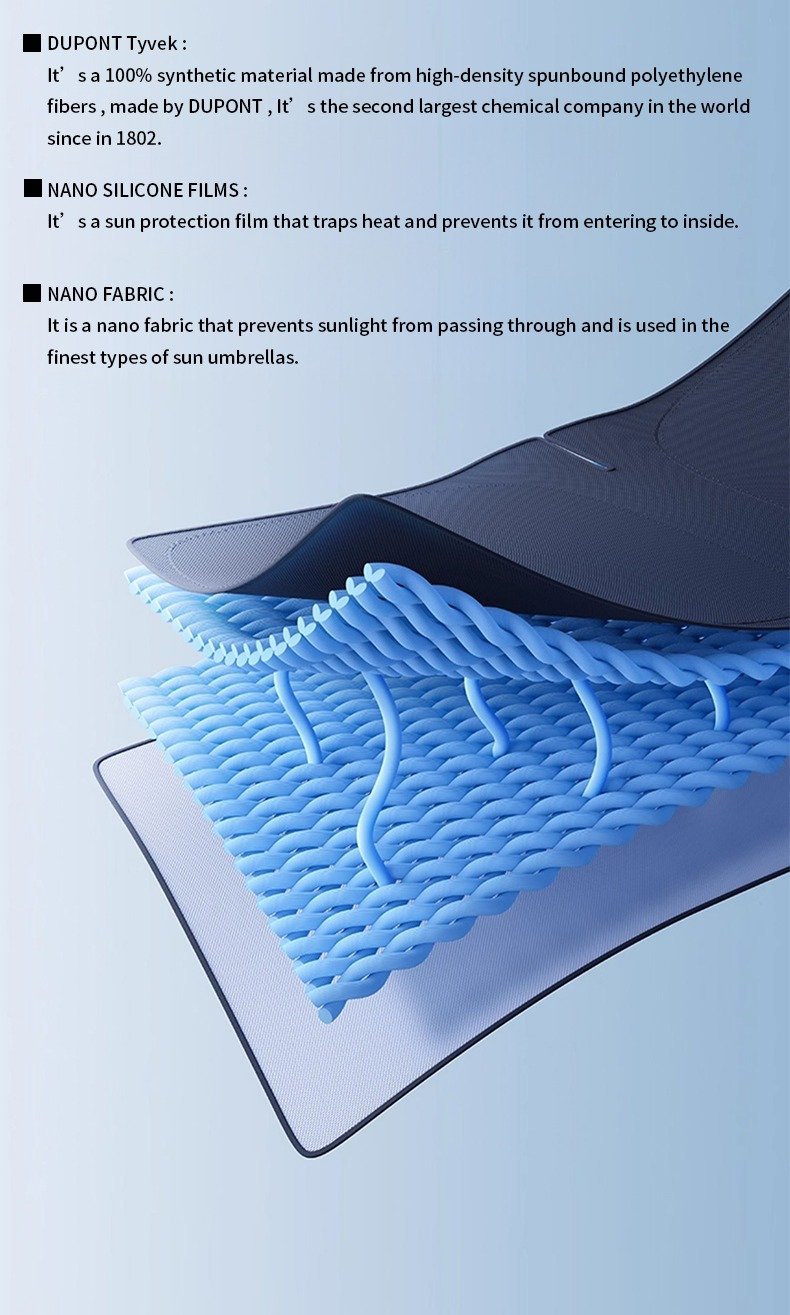 Nano Curtains – ستارة نانو