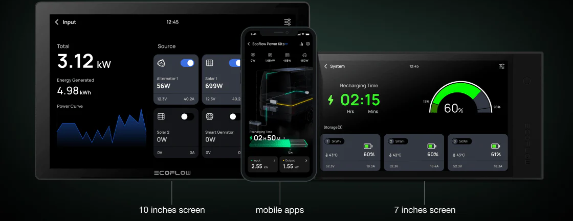 شركة أفق الهندسة للتجارة والمقاولات image-slider-5
